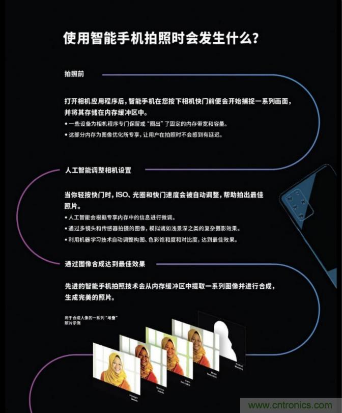 無數的拍攝，只為成就一個完美回憶