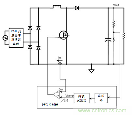 不檢測輸入電壓可以實現“功率系數校正”嗎？