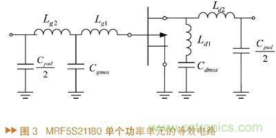 如何利用功率放大器實現功放記憶效應電路的設計？