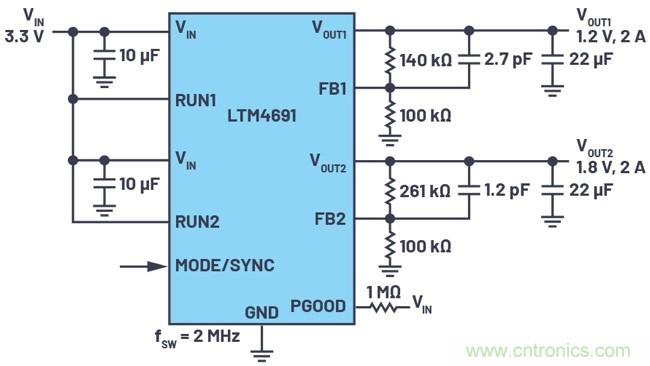 3.6V輸入、雙路輸出µModule降壓穩壓器以3mm × 4mm小尺寸為每通道提供2A電流