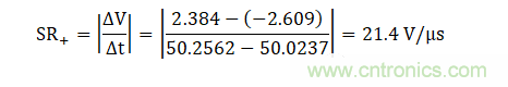 壓擺率為何會導致放大器輸出信號失真？