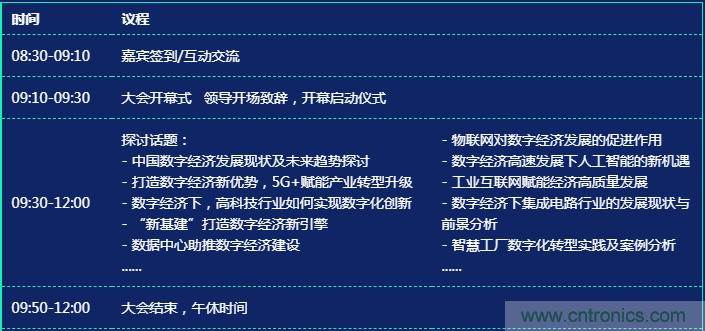 數字經濟快速崛起，2020中國國際數字經濟大會乘風而來！
