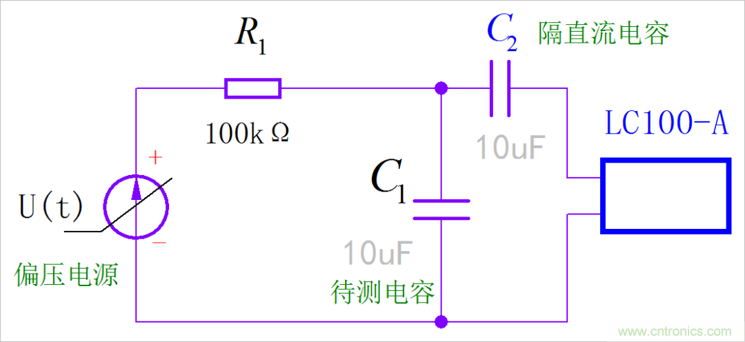 是誰動了我的電容容量？