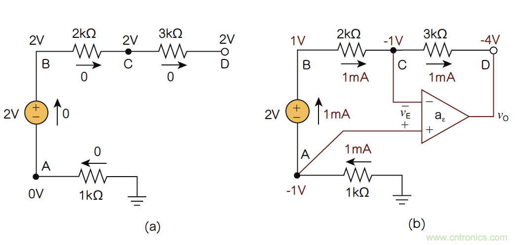 負反饋在電路應用中有什么作用？