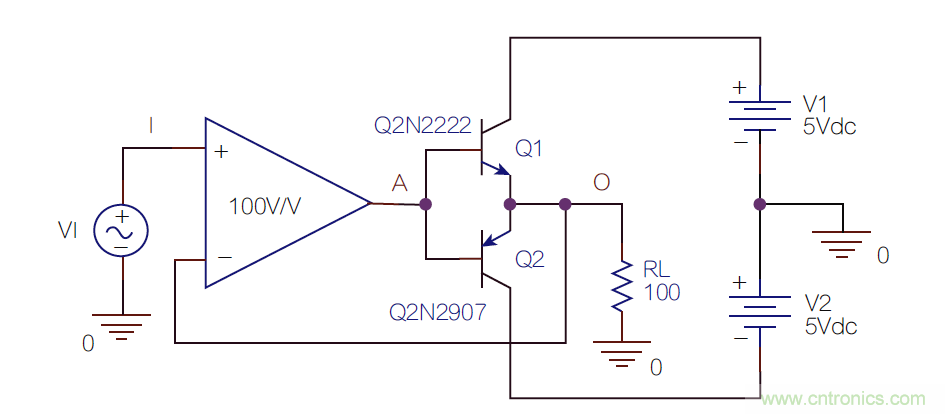 負反饋在電路應用中有什么作用？
