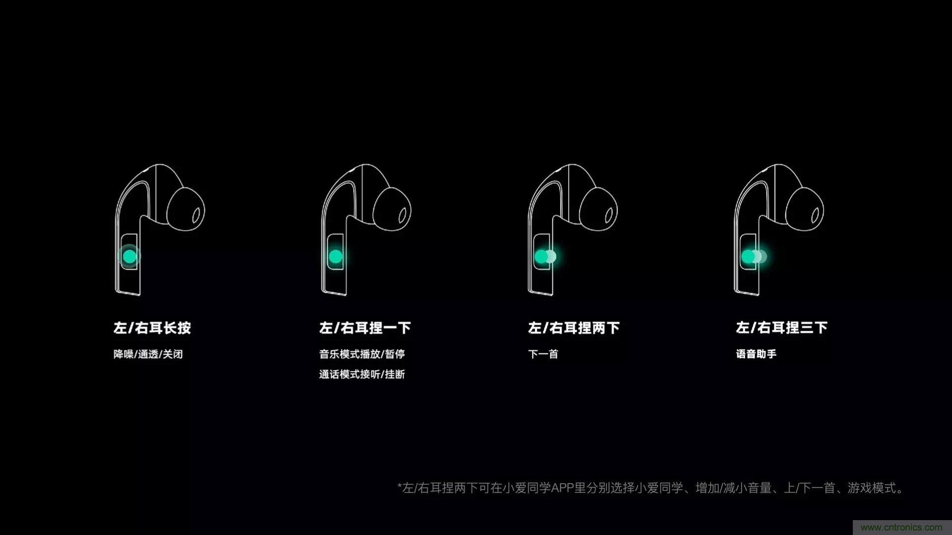 壓感技術在TWS耳機中日漸普及，NDT支持紫米打造高性價比爆款PurPods Pro