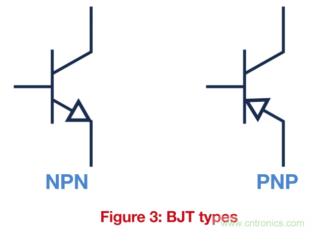 關鍵電源技術要素都有哪些？