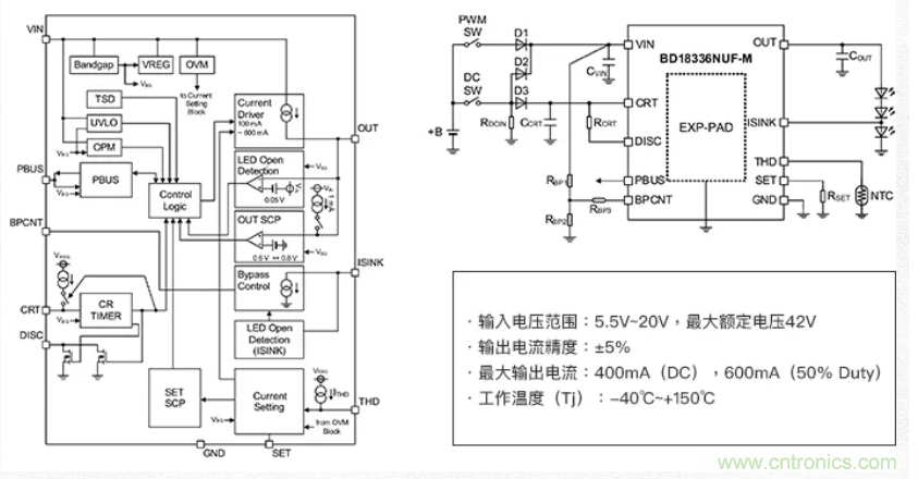 車載電池欠壓時，僅1枚芯片即可實現安全亮燈的LED驅動器