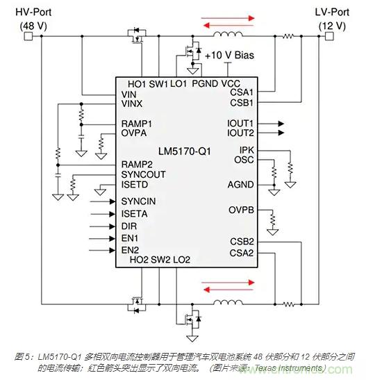 利用雙向電源轉換器和 PFC 來提高 HEV、BEV 和電網的能效