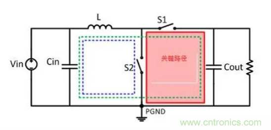 移動電源設計如何通過EMI測試？