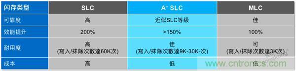 每天上千萬次的客流量，地鐵閘機如何維持穩定運行?