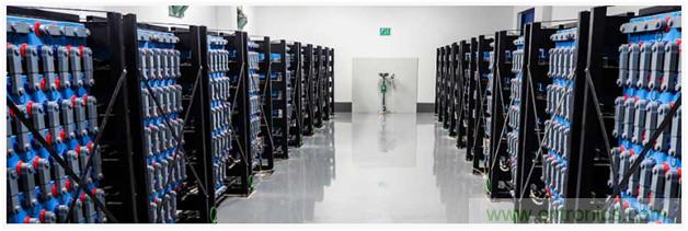 新冠肺炎疫情是否會加速電氣化革命？