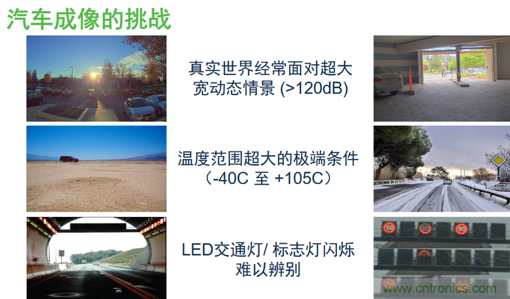 不只有電源IC，安森美還承包了全球80%的汽車ADAS傳感器