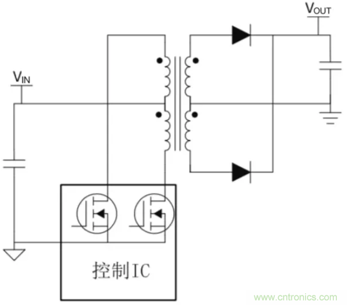 穿越隔離柵供電：TI教你一個好方法！