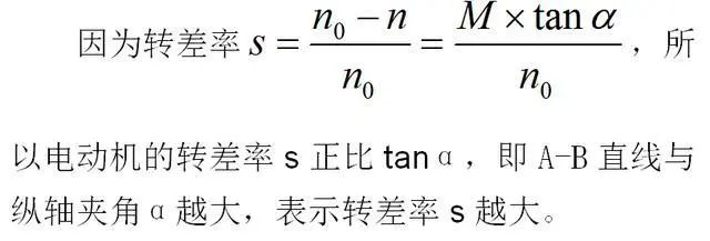 低效率電機也有可能節電嗎？其實，這是偽命題