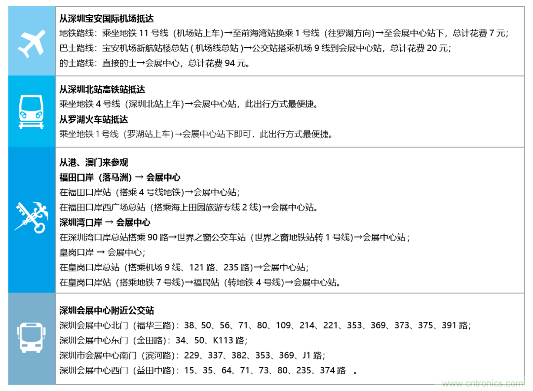 叮，您預定的2020 ISVE 深圳智慧顯示展參展攻略已送達，請查收！