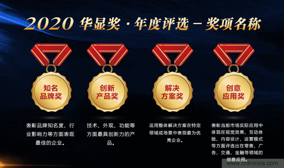 叮，您預定的2020 ISVE 深圳智慧顯示展參展攻略已送達，請查收！