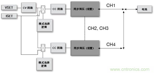 如何設計一款適用于各類電池尺寸、電壓和外形的電池測試儀