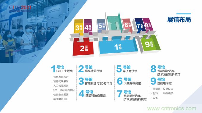 推動國內大循環，電子產業如何把握當下機遇？