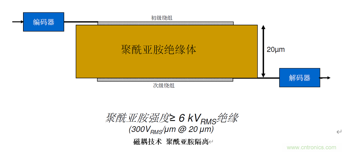 泛在電力物聯——智能電纜井蓋您見過嗎？