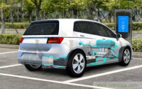 GaN 解決方案 - 全面覆蓋從入門級到高級電動汽車！