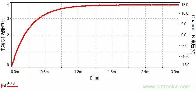 如何選擇單相橋式整流濾波電路中的電容電阻？