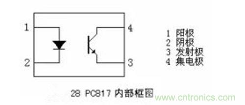 光耦繼電器如何運用到實際應用中？