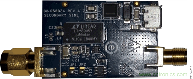 USB供電、915MHz ISM無線電頻段、具有過溫管理功能的1W功率放大器
