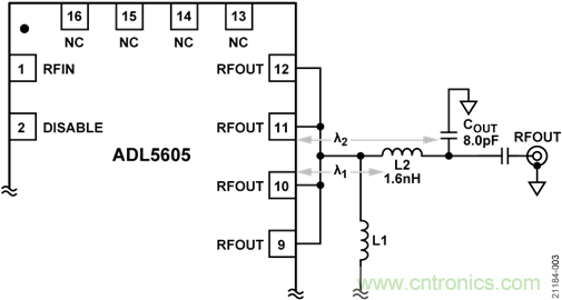 USB供電、915MHz ISM無線電頻段、具有過溫管理功能的1W功率放大器