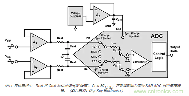 安森美半導體藍牙低功耗RSL10系列的資產管理方案應該如何設計？