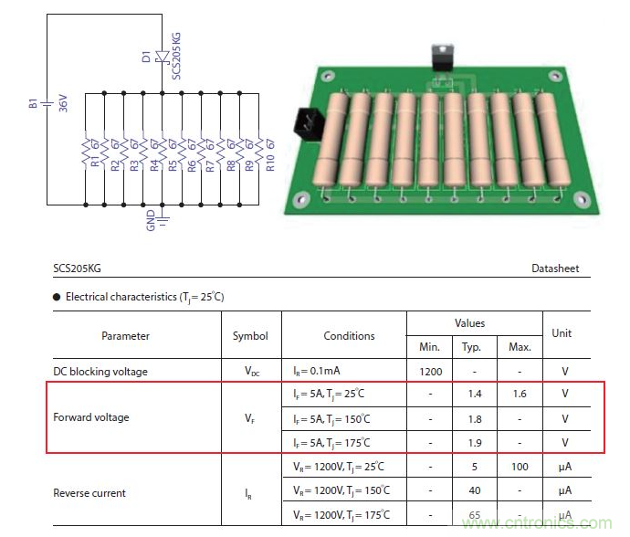 如何有效地檢測Sic MOSFET？