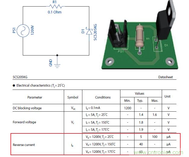 如何有效地檢測Sic MOSFET？