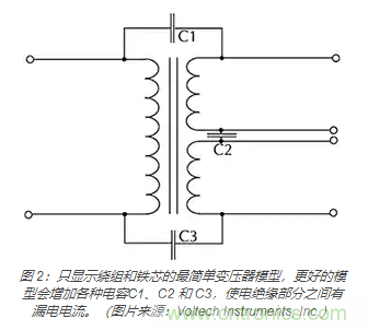 在醫療設備中使用交流隔離變壓器時如何防止觸電？