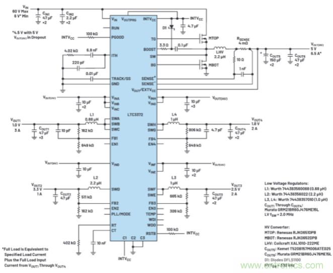 上至60V下至0.8V，這款降壓轉換器很“靈活”