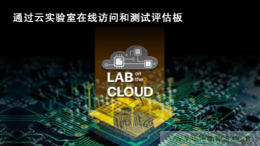 瑞薩推出全新創新型“云實驗室”環境，可實時訪問熱門應用解決方案