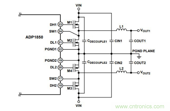 從PCB布局布線下手，把噪聲問題“拒之門外”~