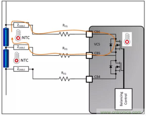 想增強電動汽車的熱管理？來了解電池自主平衡功能！