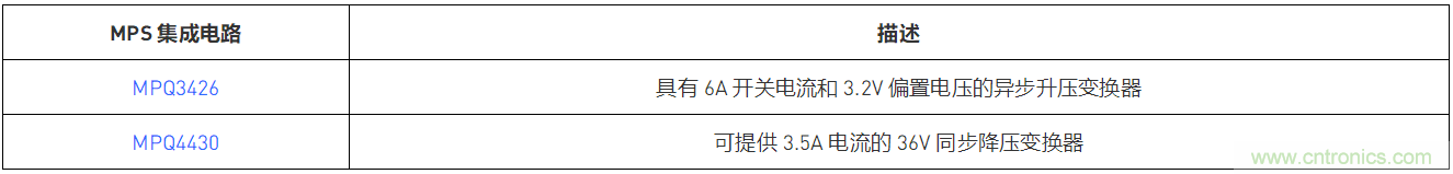 預升壓參考設計，解決冷啟動瞬變的簡單解決方案