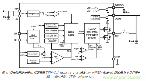 為何同步降壓式 DC/DC 轉換器能最大限度地提高降壓轉換效率？