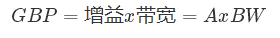 什么是運算放大器？及運算放大器的分類、關鍵特性和參數