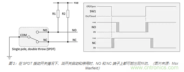 當軟件去抖動不合適時，如何實現開關和繼電器硬件去抖動？
