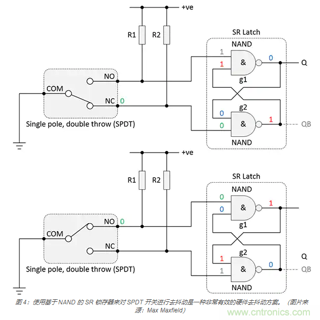 當軟件去抖動不合適時，如何實現開關和繼電器硬件去抖動？