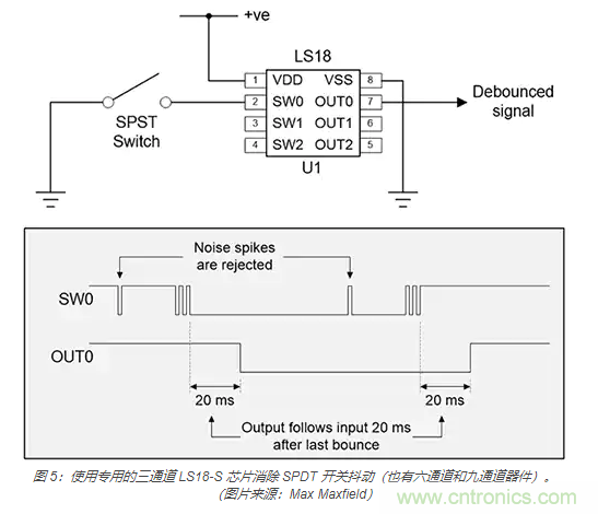 當軟件去抖動不合適時，如何實現開關和繼電器硬件去抖動？