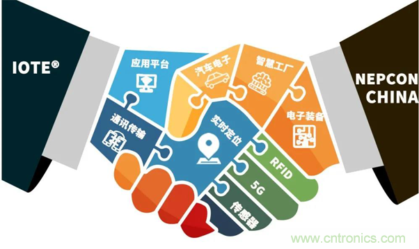 IOTE將帶您挖掘物聯網億萬市場，領略六大展區展示的物聯網頭部企業新產品、新科技