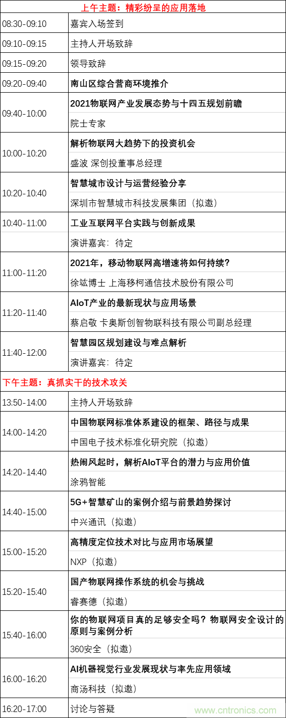 重磅！IOTE國際物聯網展（上海站）—2020物聯之星中國物聯網行業年度評選獲獎名單正式公布