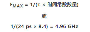 如何為你的設計選一個正確的轉換器？