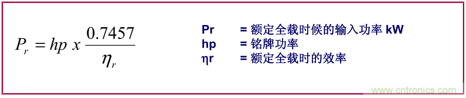 如何正確使用電機負載率？