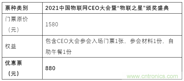 如何讓10萬物聯網人先富起來！
