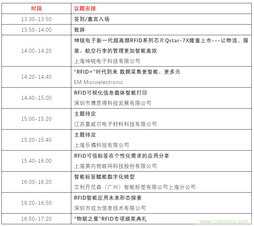 如何讓10萬物聯網人先富起來！