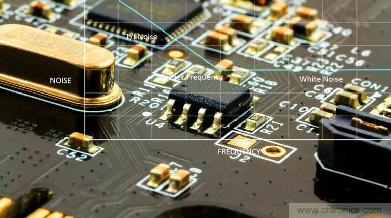 集成ADC與獨立ADC：如何評估使用哪種模擬技術可以滿足你的應用需求？